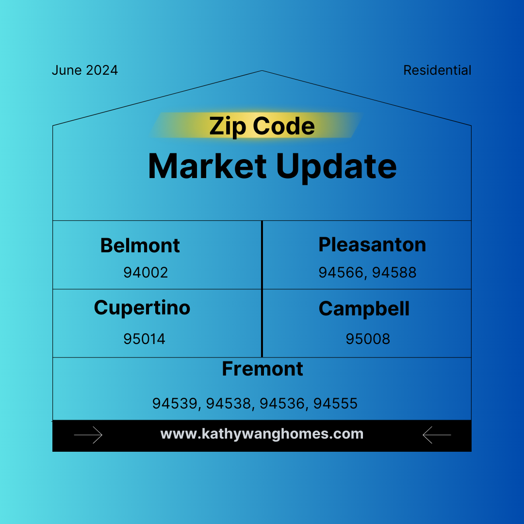 2024年6月五个城市zipcode市场行情分析